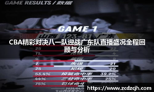 CBA精彩对决八一队迎战广东队直播盛况全程回顾与分析