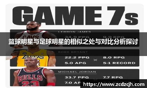 篮球明星与足球明星的相似之处与对比分析探讨